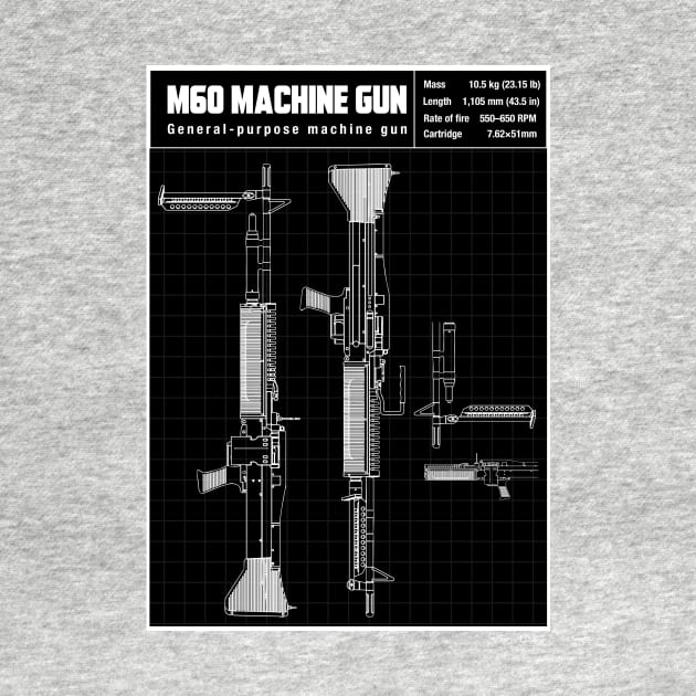 M60 MACHINE GUN by theanomalius_merch